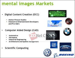 NVIDIA GPU 驱动云端计算与数字内容创作的新引擎