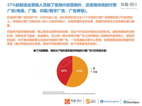 《致趣百川2020年制造业内容营销白皮书 数字内容驱动增长，附中英下载与制作服务指南》