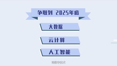 打造数字政府新引擎 与时俱进的数字内容制作服务