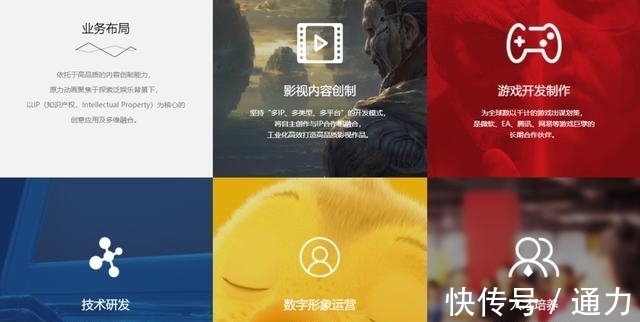 填掉《妈妈咪鸭》超3亿元巨亏，原力动画要在创业板上市 数字内容制作服务的突围之路